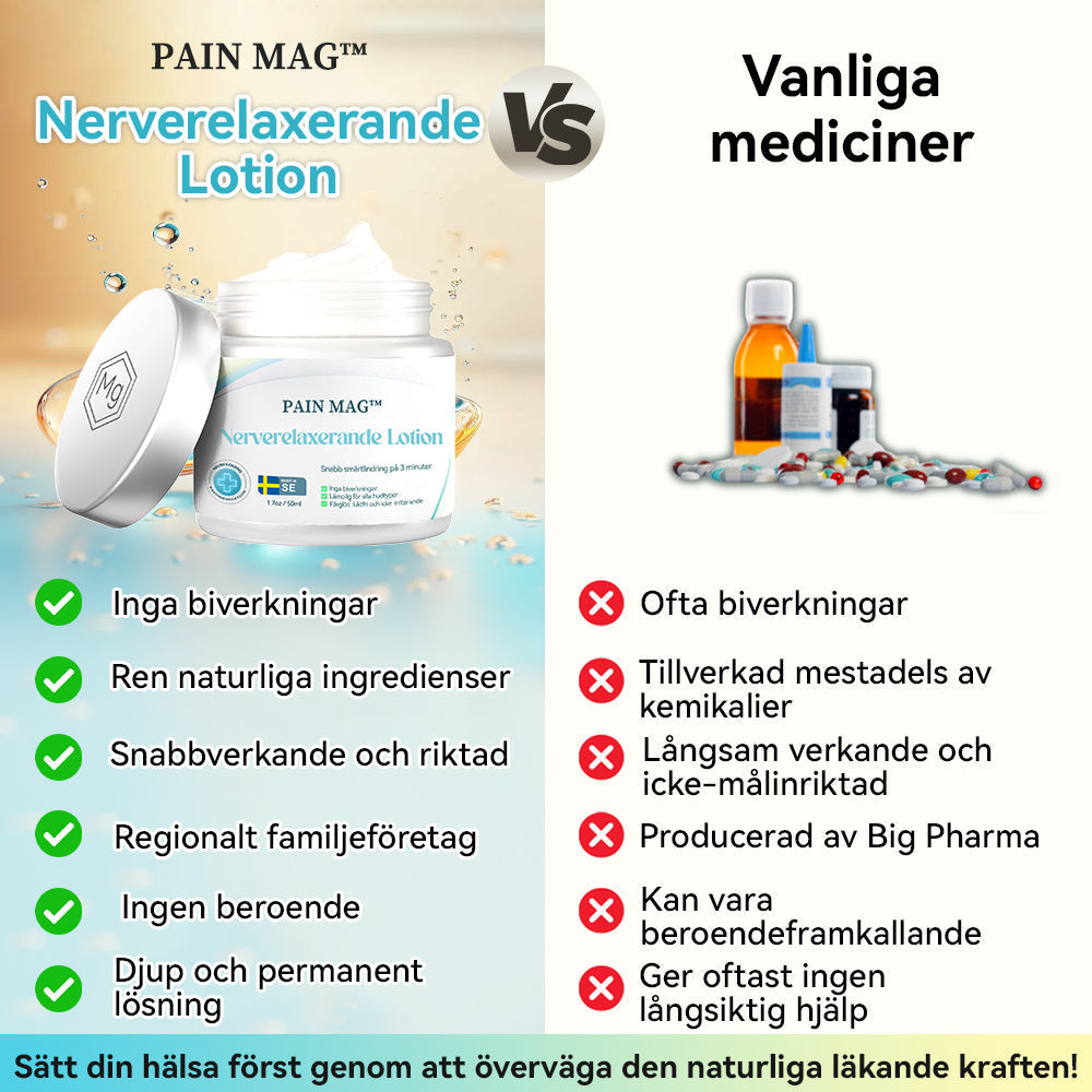 PainMag™ - Nervlindrande Lotion